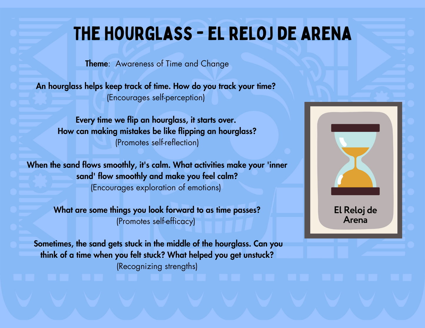 Example of Prompts
